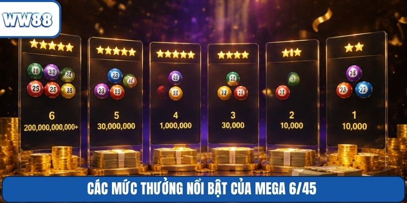 Các mức thưởng nổi bật của Mega 6/45