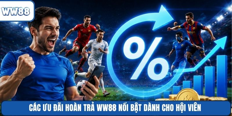 Các ưu đãi hoàn trả WW88 nổi bật dành cho hội viên