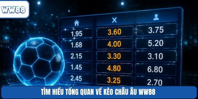 Tìm hiểu tổng quan về kèo châu Âu WW88