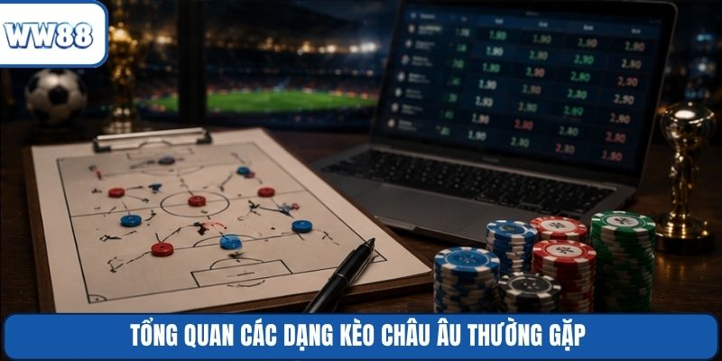 Tổng quan các dạng kèo châu Âu thường gặp
